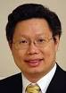 Sociability: 361.19; H-index: 37; Papers: 234; Citation: 5021