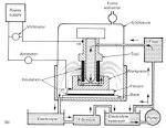 Electrochemistry Encyclopedia -- Electrochemical machining