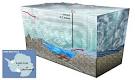 Lake Vostok, which has been