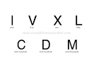 Roman numerals