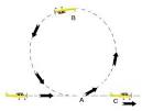 Basic Aerobatics — MPK Aerobatics