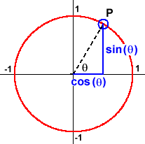 images?q=tbn:ANd9GcRBkmh48gMYThOf2SUqLrnl-LfPDuTT2bWgrzNXPrnRYWntPyK3
