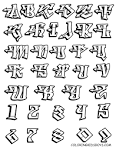 Letras Chinas