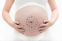 Labor Contractions