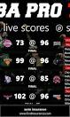 NBA Pro 12: Get Live NBA Scores, Team News and Play Fantasy Prediction