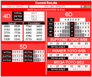 4d Result Malaysia | Magnum | Toto | Damacai | Sarawak Latest 4D ...