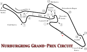 Nürburgring Grand Prix Circuit Images?q=tbn:ANd9GcRDepQjPoDXzTnwMC40mG09RstrhX6rE_w3XfPS9NEambMVW79F4g