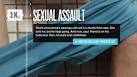 rape sex tapes