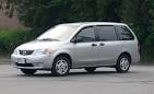 Mazda MPV 1996 Service Manual : Free Download PDF and eBook