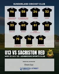 Image result for Sunderland Cricket Club