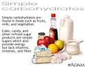 Simple carbohydrates: MedlinePlus Medical Encyclopedia Image