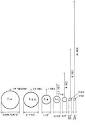 What Is An f/stop? « The Camera Chronicle