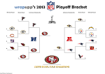 Nfl Playoff Bracket 010413 Jpg Search Pictures Photos