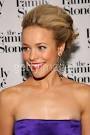Oh No Rachel McAdams Nip Slip