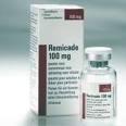 Planet Thrive » Remicade