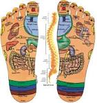 Acupressure Mats based on Reflexology to help you Live Stress Free
