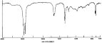 Compendium of food additive specifications - Addendum 13