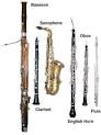 woodwind page
