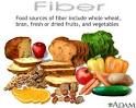 Sources of fiber: MedlinePlus Medical Encyclopedia Image