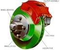 BRAKES SERVICE &amp; REPAIR