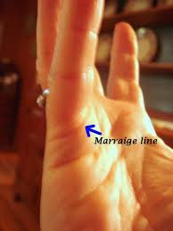 Re: How dependable / reliable are relationship / marriage lines? - marriageandchildren