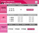 4d Singapore Pool Result