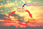 Did That Cloud Of Humidity Have A Silver Lining? | Bleacher Report