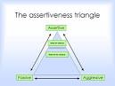 The Importance of Being Assertive