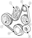 Ford Escort Serpintine Belt
