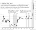 World Wide Economic Trends - Argentina Travel Advice 