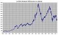 CAC 40 pronunciation