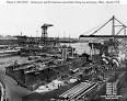 Fore River Shipyard - Wikipedia, the free encyclopedia