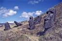 Rapa Nui National Park - UNESCO World Heritage Centre