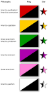Neckers: More on Anarchist Neckerchiefs
