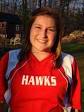 Sarah Harriman Softball Recruiting Profile - athlete_101965_profile
