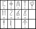 Greek Mycenaean language