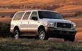 2003 Ford Excursion