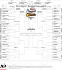 Time to grapple with NCAA bracket | Walla Walla Union-Bulletin