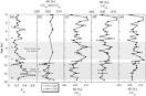 Science Direct.com - Organic Geochemistry - Hydrogen isotopic ... 
