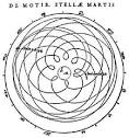 晶慶]Johannes Kepler, The Great Astronomer, Astrologer, Mathematician
