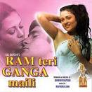 FILMS BY RAJ KAPOOR