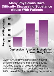 National Center on Addiction and Substance Abuse at Columbia University 