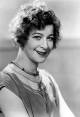 Fanny Brice - IMDb
