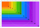 Design215 megapixels comparison and maximum print size charts