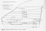 File:Fell's Cave Stratigraphy.jpg - Wikipedia, the free encyclopedia