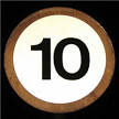 10 less than great personality traits of entrepreneurs    16th