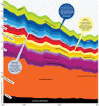 America's Shrinking Grocery Bill - Businessweek
