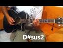 PlaySongsGuitar - YouTube