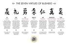 Bushido Seven