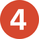 Q4 LEADING USERS